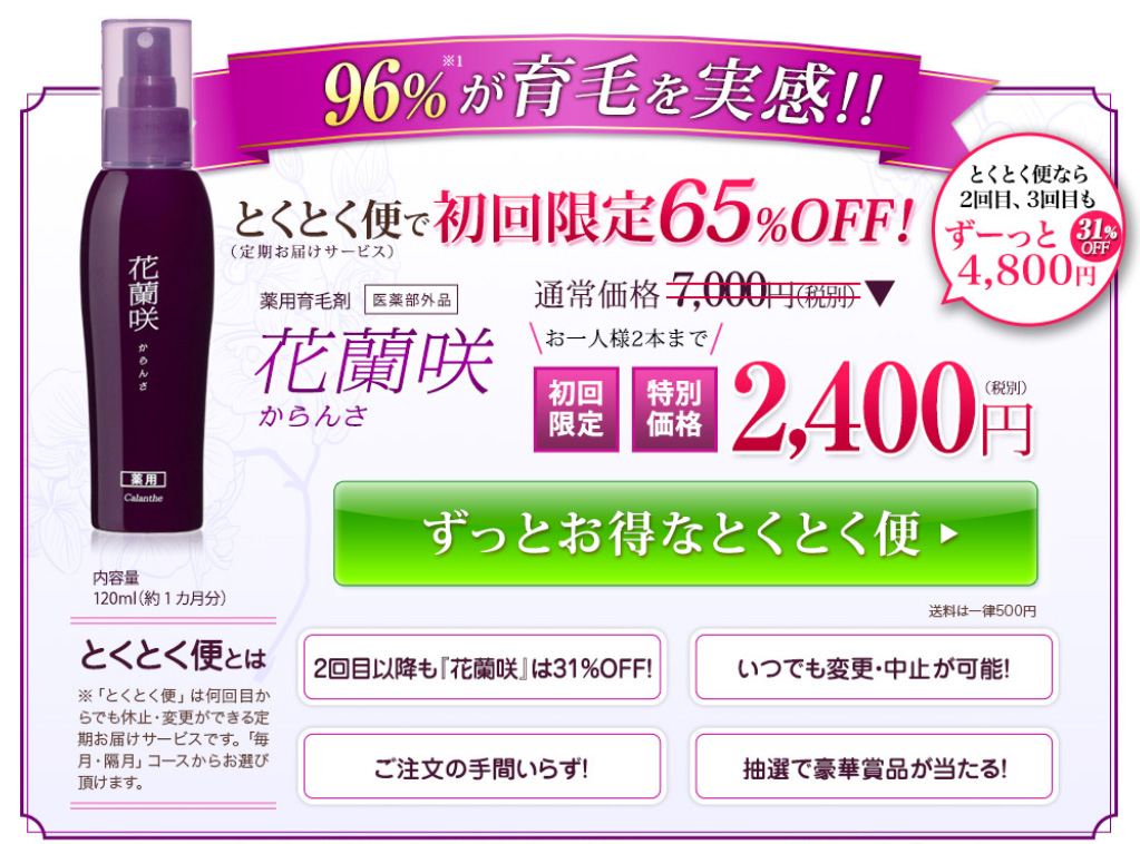 �ԗ���͌��ʂ���I